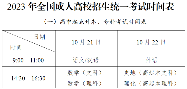 贵州省2023年全国成人高考时间确定啦