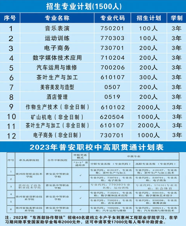 普安县中等职业学校2023招生简章