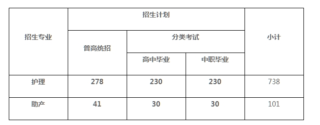 贵州中专升学网