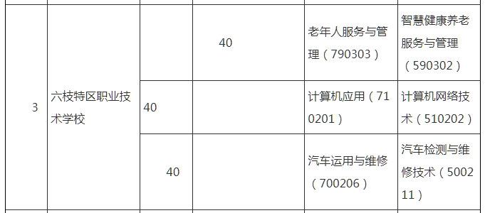 贵州中专升学网