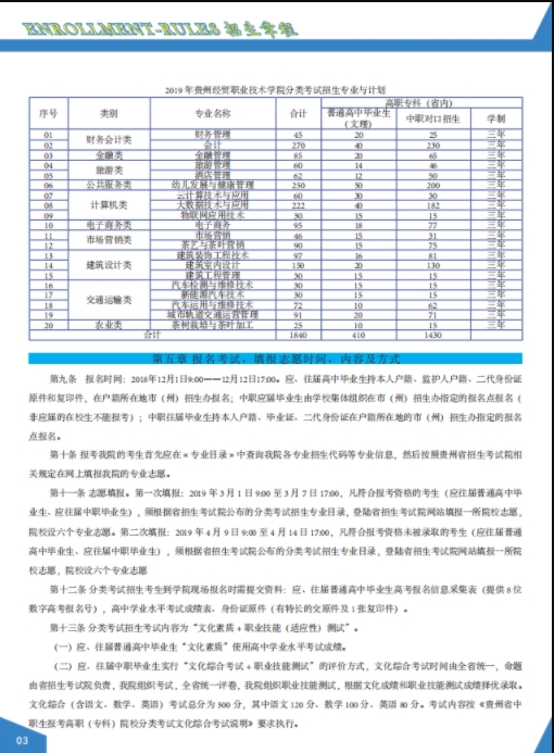 贵州中职网