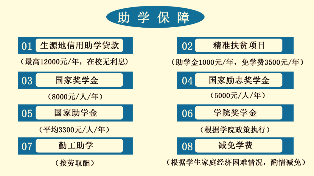 贵州中职网