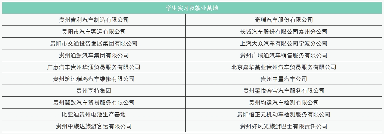 贵州中专升学网