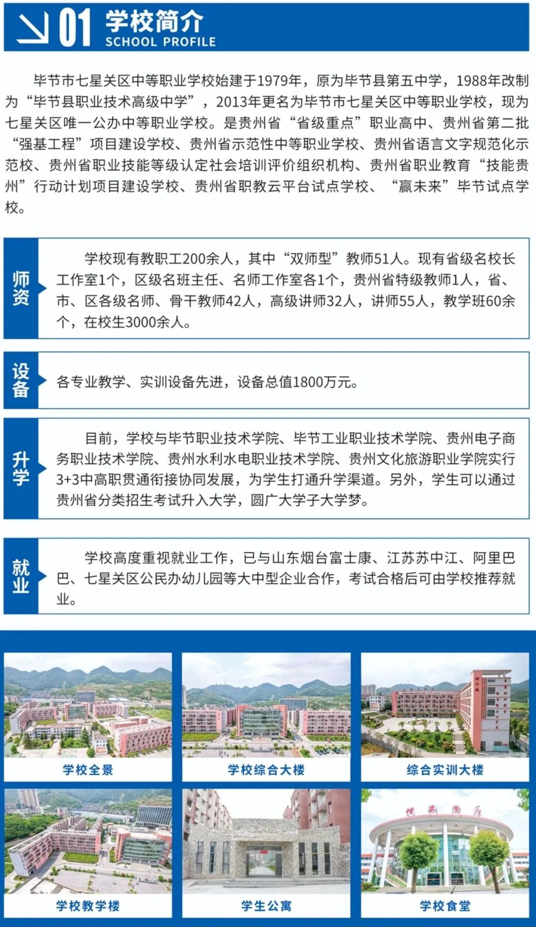 贵州中专升学网