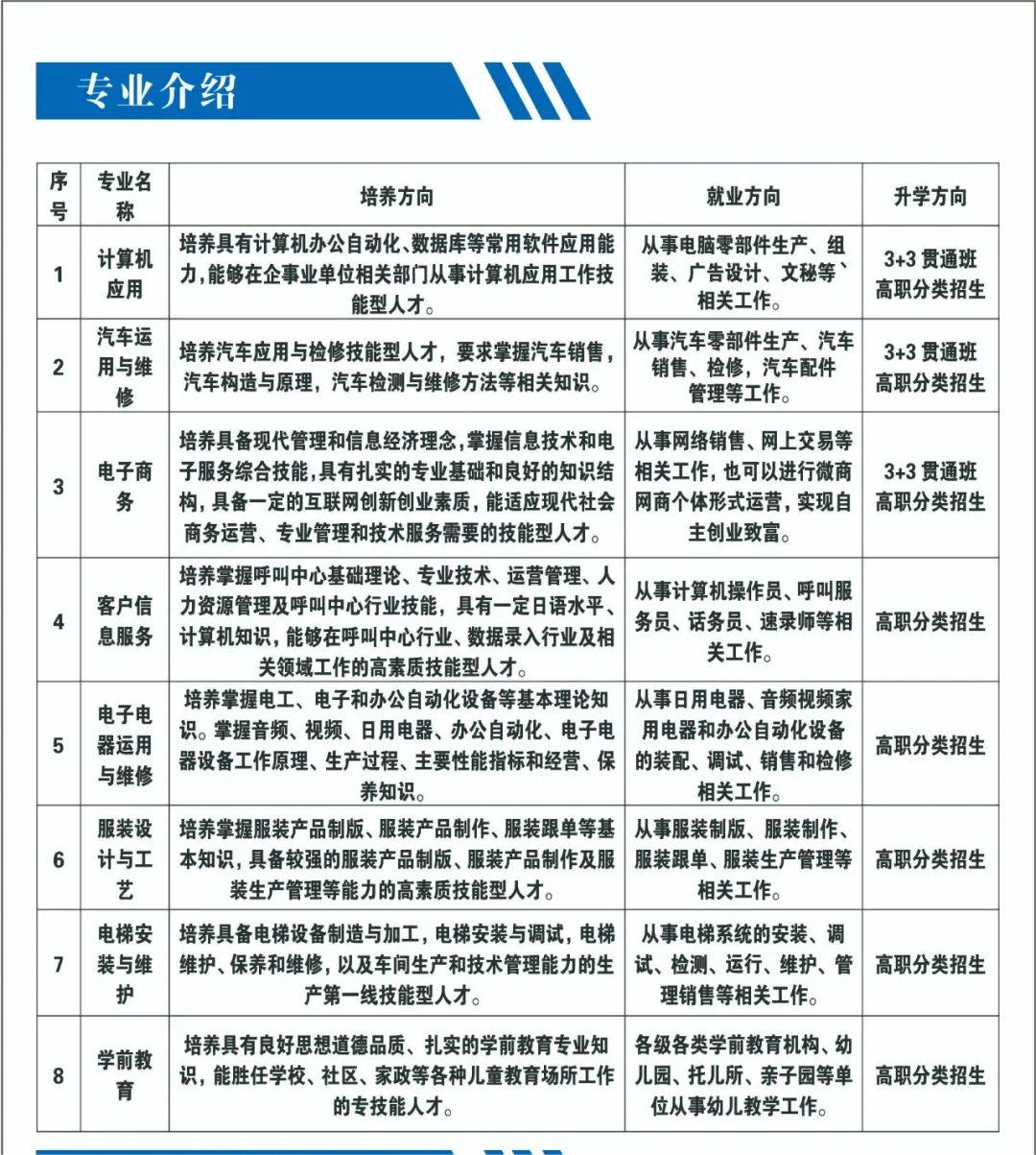 贵州中专升学网