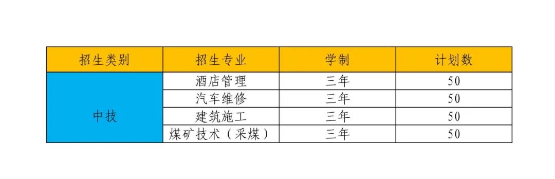 贵州中专升学网