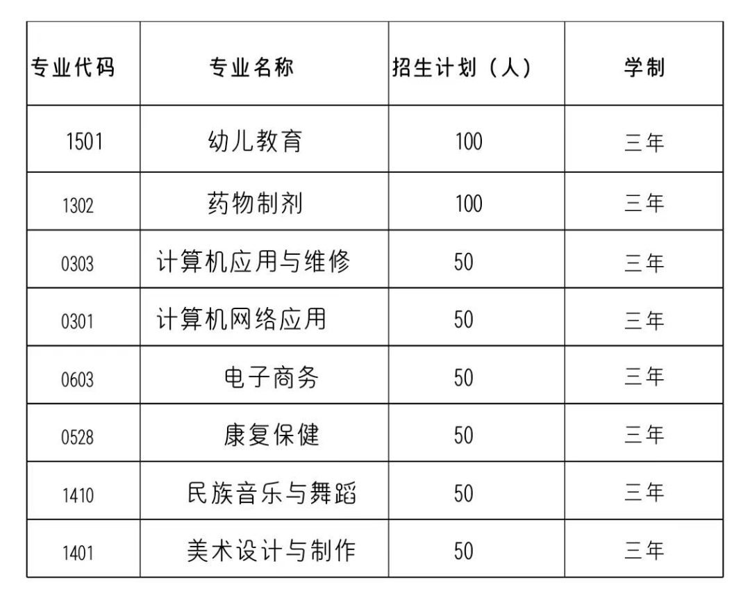 贵州中专升学网