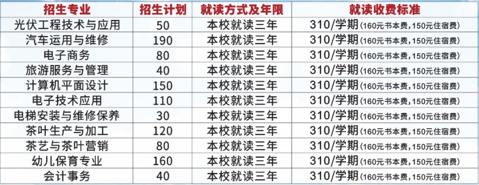 湄潭县中等职业学校