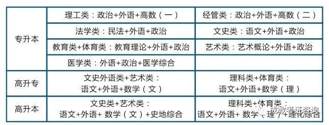 贵州中专升学网