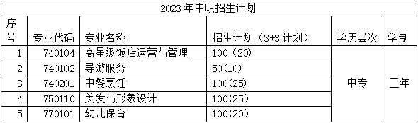 贵州中专招生